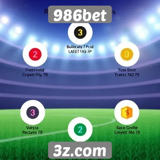 Análise de recursos do site 986bet