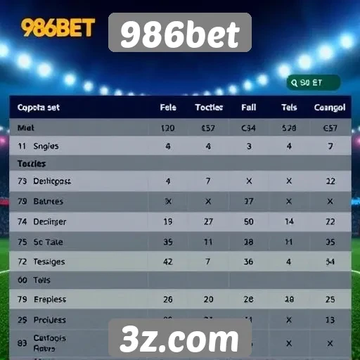 Comparação com outros sites de apostas